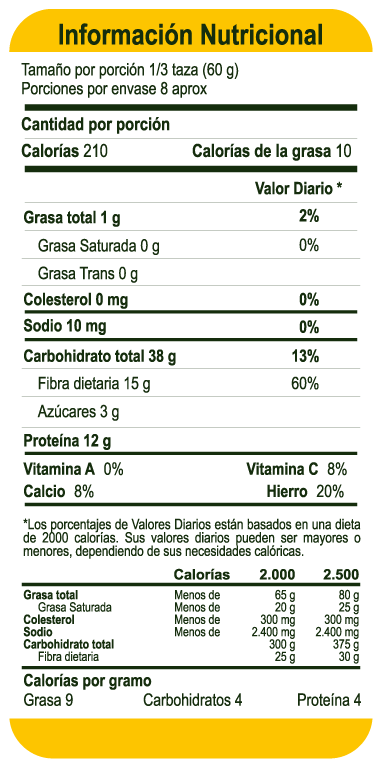 Frijol Cargamanto Blanco MiDía